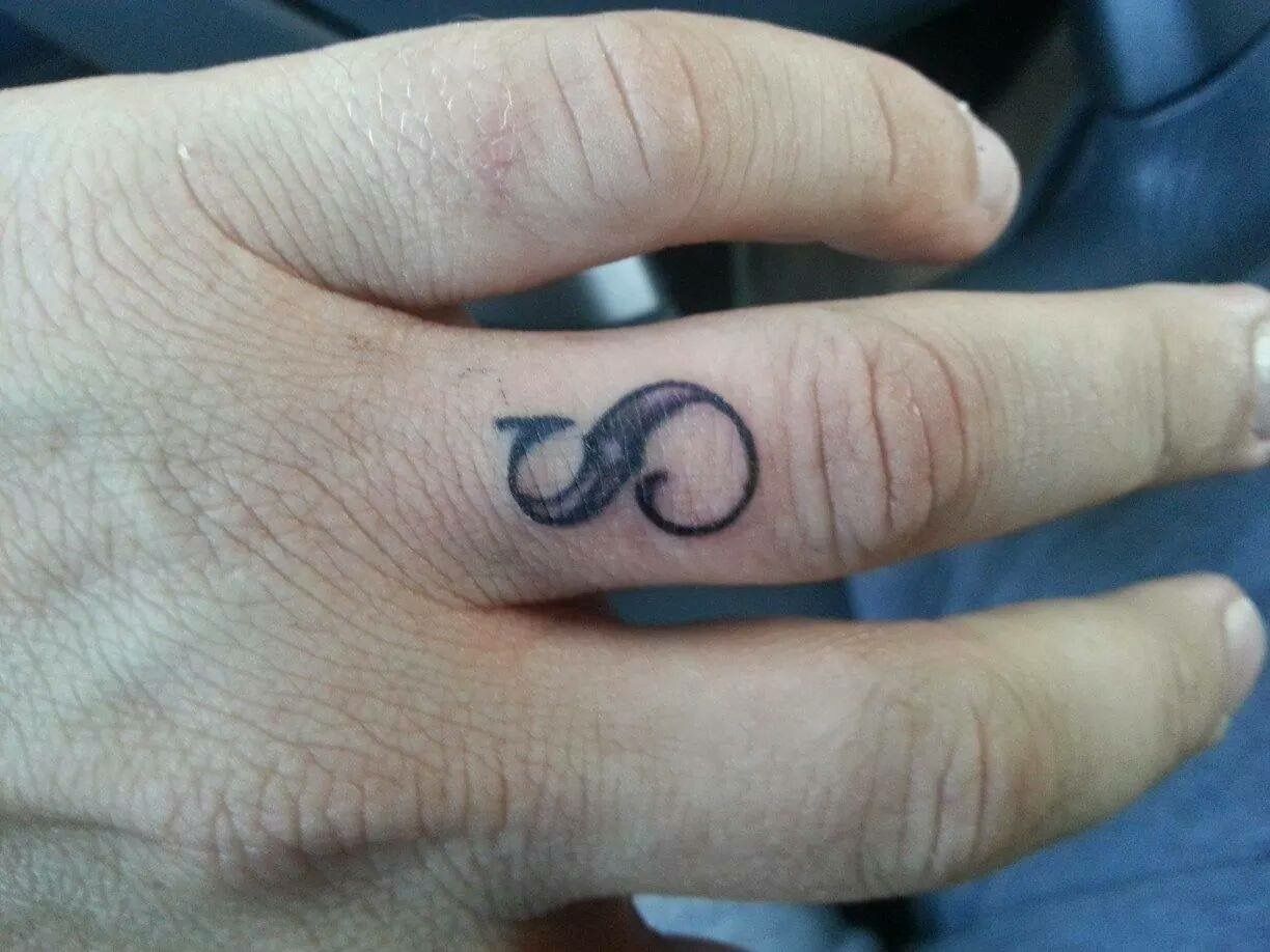 S Letter Tattoo on Finger